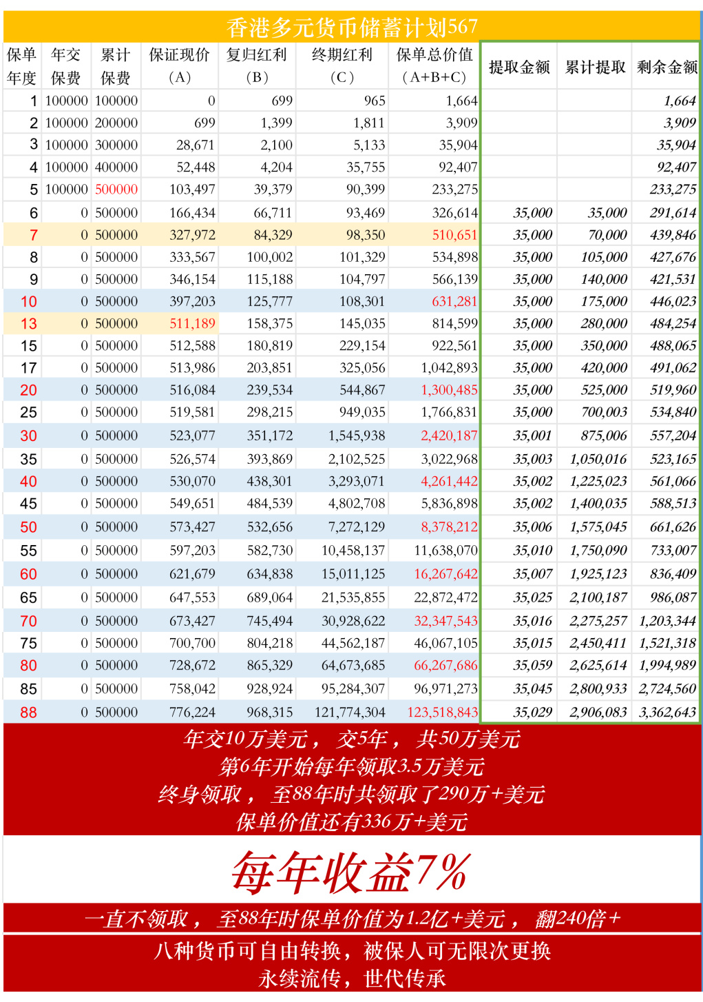 新澳门天天彩2024年全年资料,关于新澳门天天彩2024年全年资料的探讨——警惕违法犯罪风险