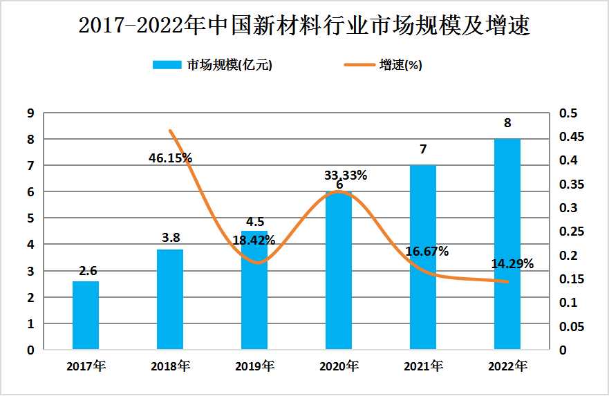 2024新澳今晚资料,探索未来，解析新澳今晚资料与未来趋势展望（2024年）