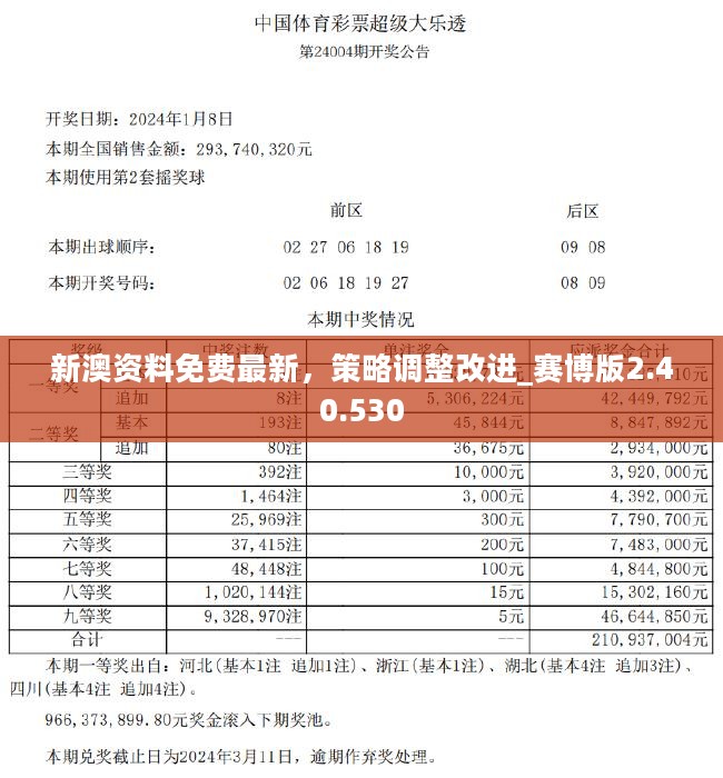 2004新奥精准资料免费提供,免费提供的精准资料，探索2004年新奥的奥秘