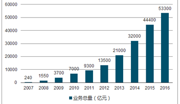 新澳2024年精准资料,新澳2024年精准资料，未来趋势与发展展望