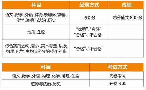 新奥门开奖结果 开奖结果,新澳门开奖结果及其影响，开奖数据的深度解析