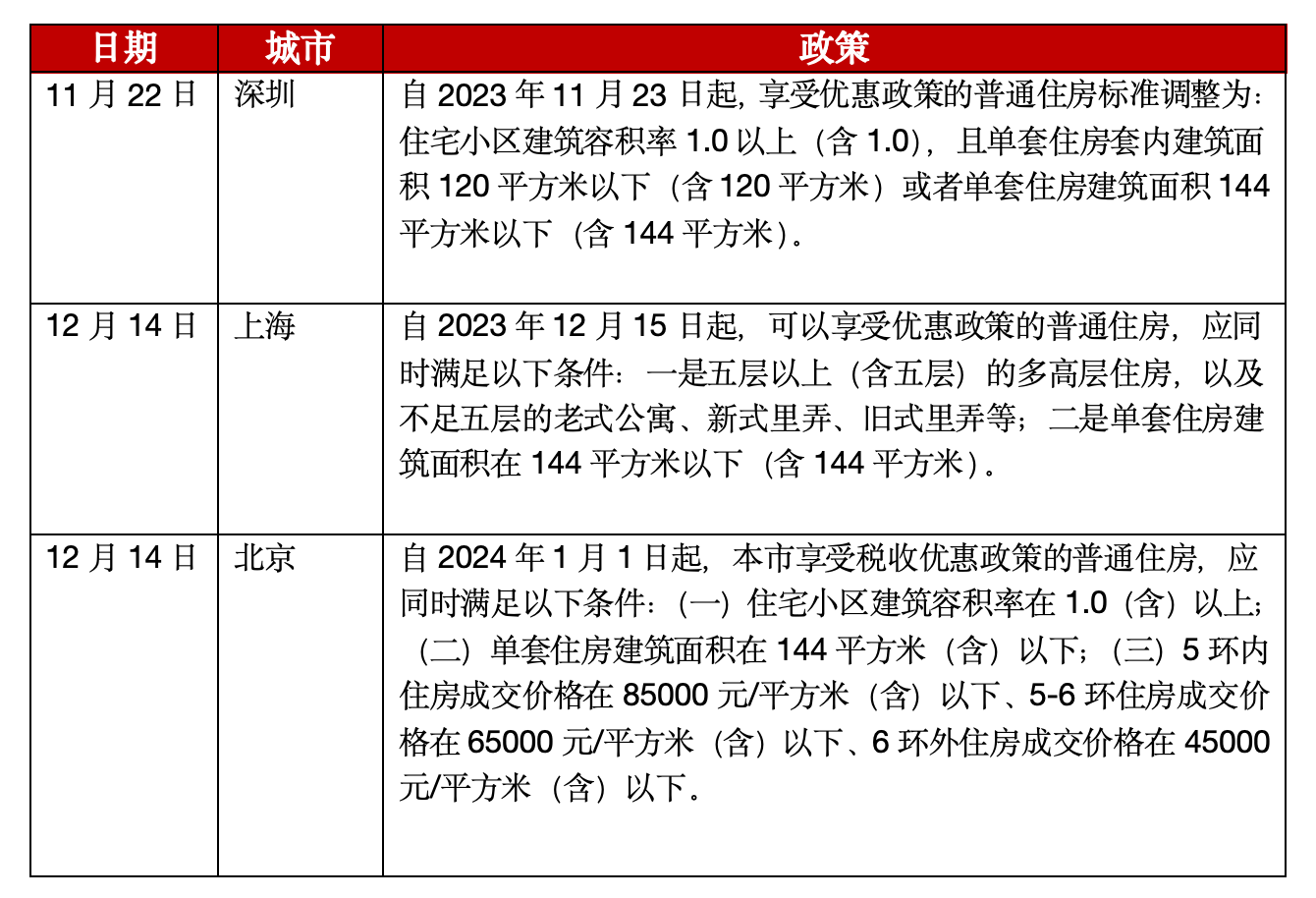 2024年12月15日 第19页