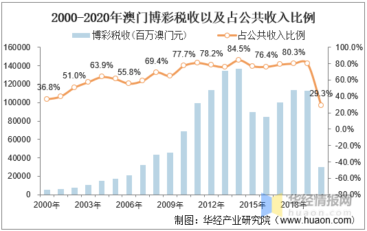 惊弓之鸟 第2页