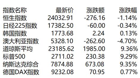 澳门三中三码精准100%,澳门三中三码精准，揭示背后的风险与警示