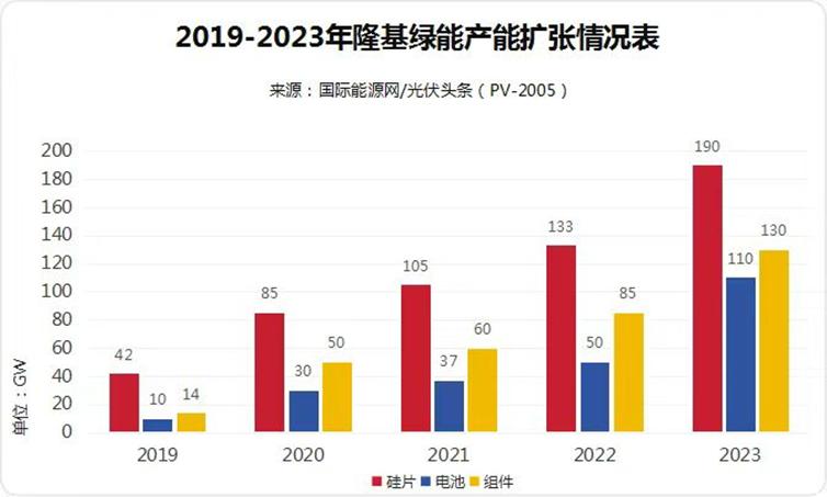 2024新澳免费资料绿波,探索未来，2024新澳免费资料绿波的魅力与挑战