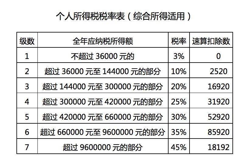 正版资料全年资料查询,正版资料全年资料查询，一站式解决方案