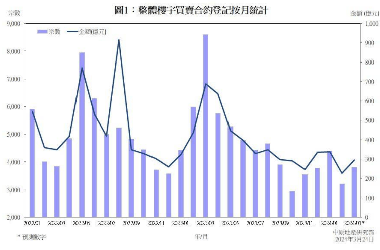 2024年新澳门历史开奖记录,揭秘澳门历史开奖记录，探寻未来新澳门开奖趋势（2024年展望）