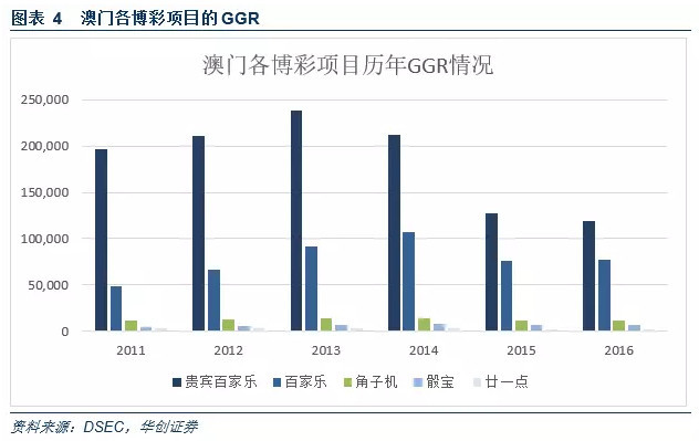 7777788888澳门王中王2024年 - 百度,探寻澳门王中王与数字7777788888的传奇故事——百度视角