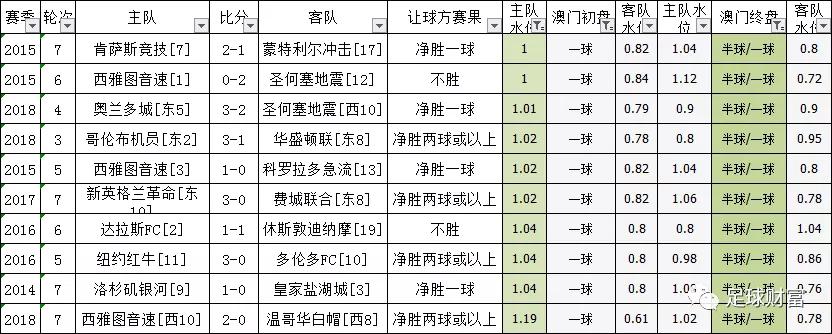 特马资料,特马资料与违法犯罪问题