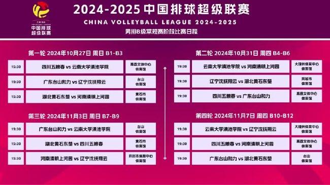 2024新澳门管家婆免费大全,探索新澳门管家婆免费大全，未来的趋势与机遇