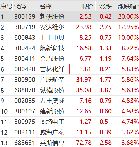 新澳精准资料免费提供208期,新澳精准资料免费提供，探索第208期的奥秘与价值