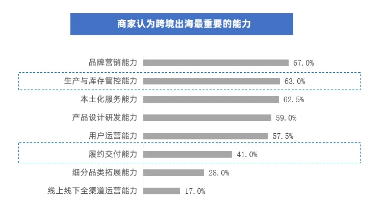 2023年最新资料免费大全,2023年最新资料免费大全——一站式获取优质资源的指南