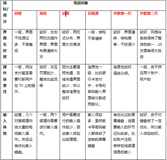 白小姐四肖四码精准,关于白小姐四肖四码精准，一个深入剖析的探讨