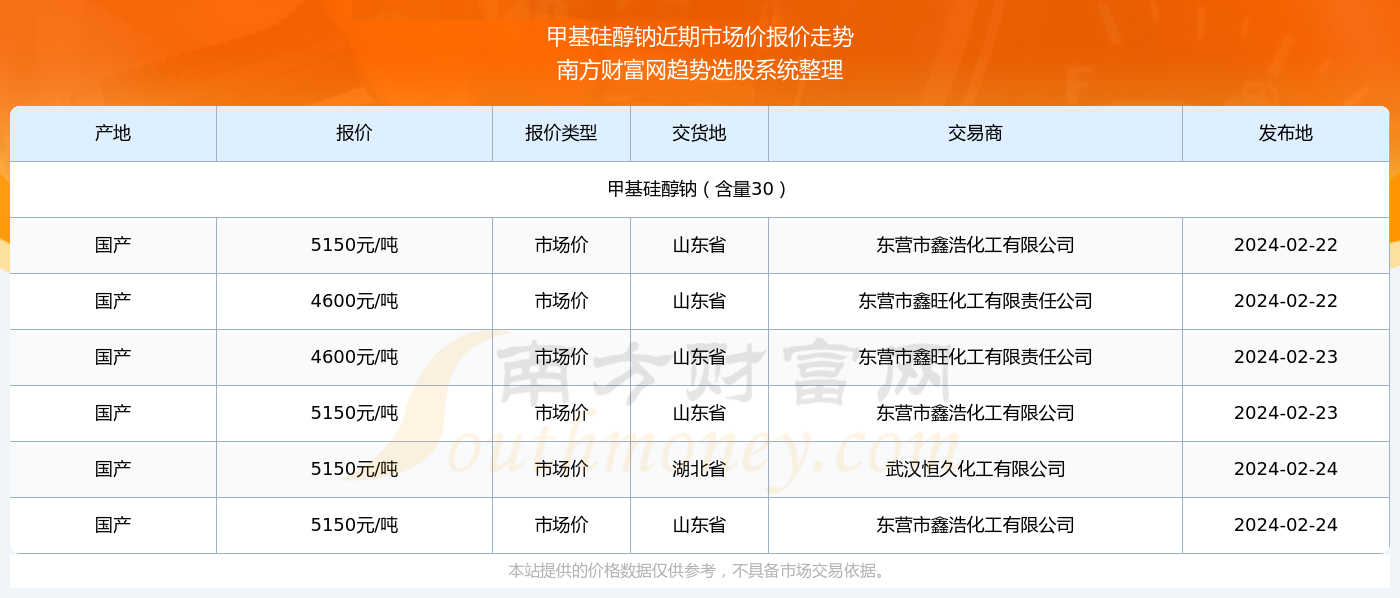 澳门六开奖结果2024开奖记录查询,澳门六开奖结果及2024年开奖记录查询，深度解析与回顾