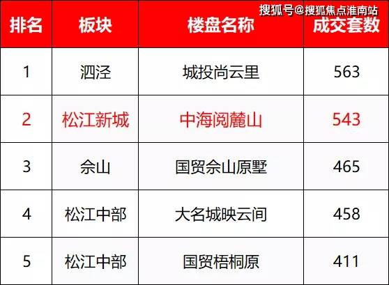 新澳门内部正版资料大全,新澳门内部正版资料大全与犯罪问题探讨