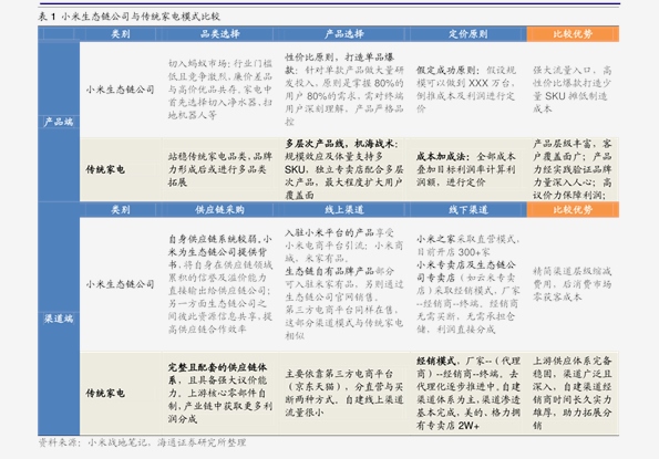 人尽皆知 第3页