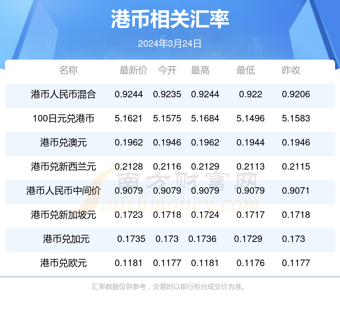 2024澳门今晚开奖号码香港记录,澳门今晚开奖号码与香港记录，探索彩票背后的文化与社会现象