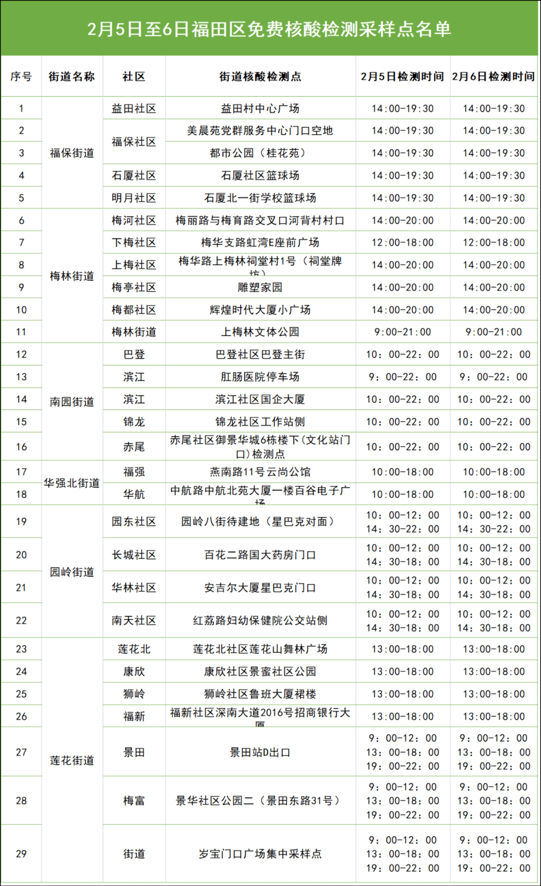 2024天天彩全年免费资料,探索2024天天彩全年免费资料的深度价值