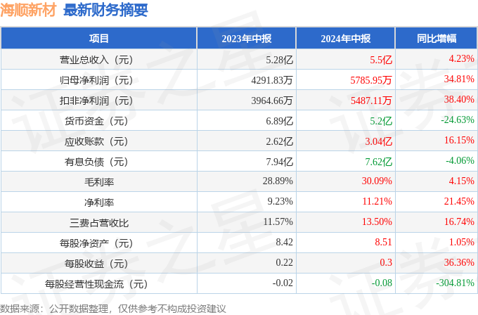 新澳门2024年正版马表,新澳门2024年正版马表背后的犯罪问题探讨