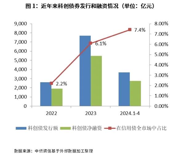 资讯 第150页