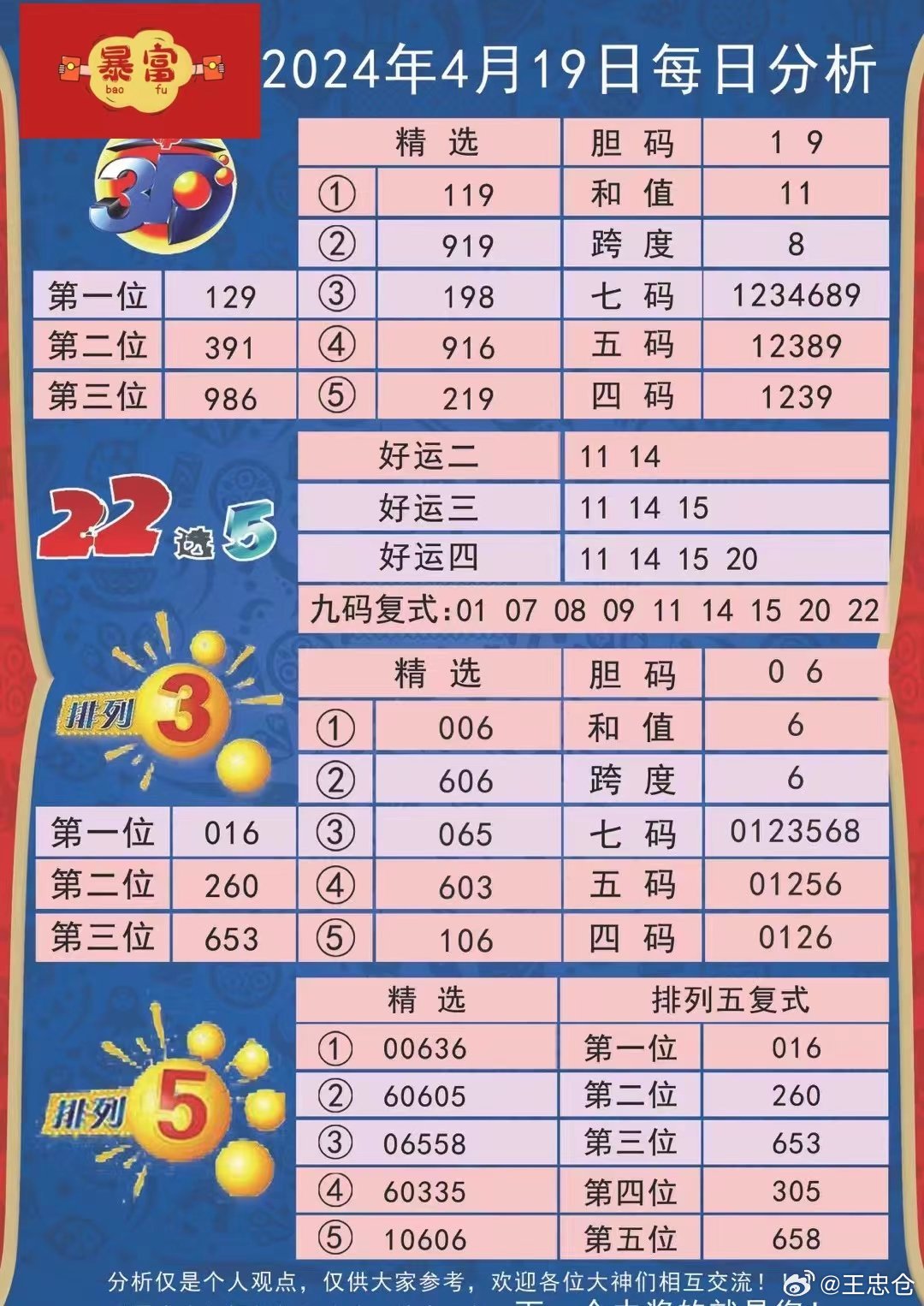 2024年新澳历史开奖记录,揭秘2024年新澳历史开奖记录，数据与趋势分析