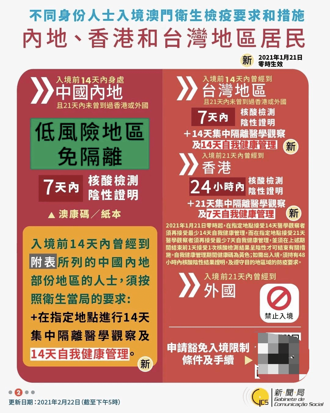 新奥门免费资料挂牌大全,警惕虚假信息陷阱——关于新澳门免费资料挂牌大全的真相揭示