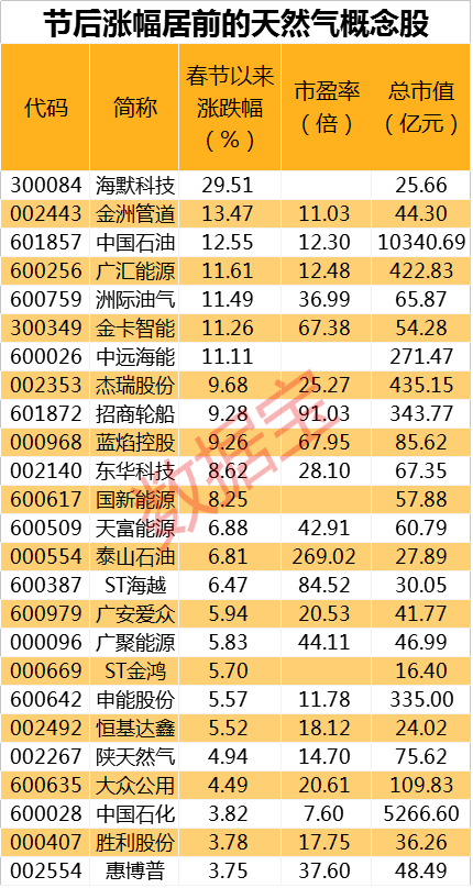 2024新奥资料免费精准051,2024新奥资料免费精准051，探索未来能源的新篇章