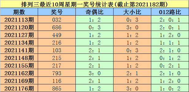 最准一码一肖100%精准965,警惕虚假预测，最准一码一肖与百分之百精准预测背后的风险警示