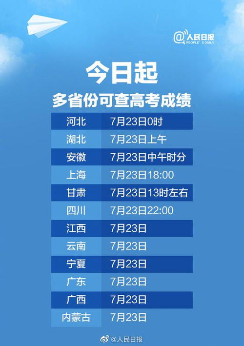 2024新澳最新开奖结果查询,新澳最新开奖结果查询——探索未来的彩票世界（关键词，新澳、开奖结果查询、彩票）