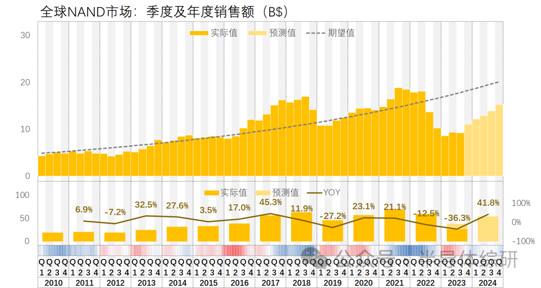 2024澳门最精准正最精准龙门,揭秘澳门最精准正龙门预测——探寻未来的幸运之门（2024年特别版）