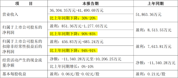 2024正版资料免费公开,迈向公开透明，2024正版资料免费公开的时代来临