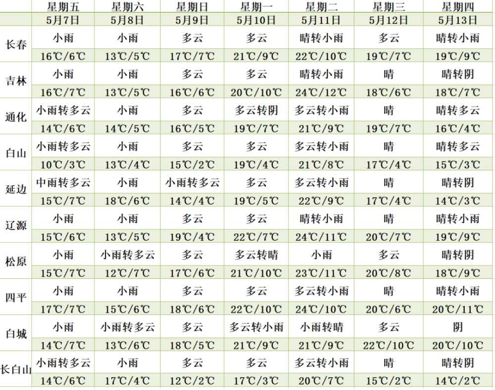 2024澳门彩生肖走势图,澳门彩生肖走势图，探索未来的奥秘与预测艺术