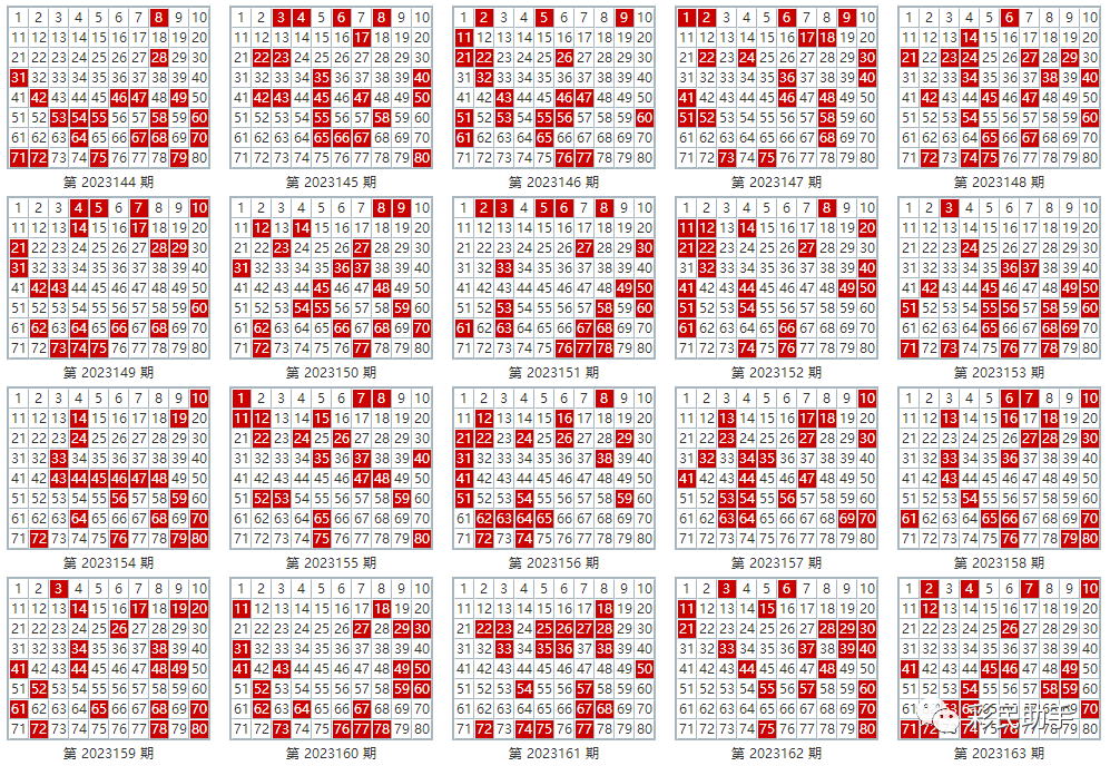 新澳门彩出号综合走势图看331斯,新澳门彩出号综合走势图与违法犯罪问题探讨