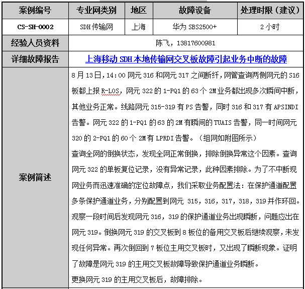 澳门六和免费资料查询,澳门六和免费资料查询与犯罪问题探讨