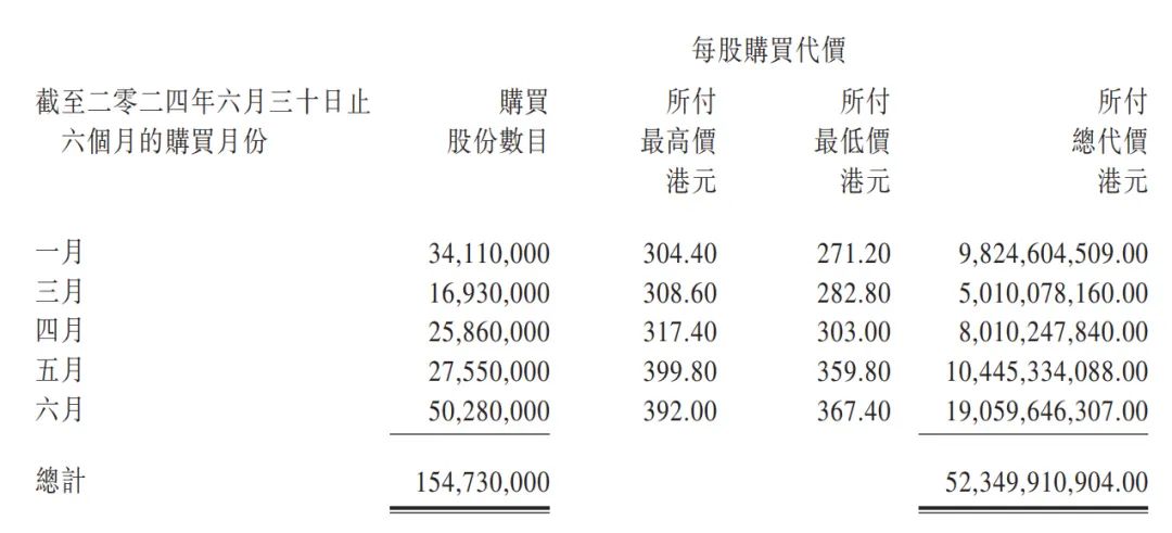 2024香港港六开奖记录,揭秘2024年香港港六开奖记录，历史、数据与未来趋势分析