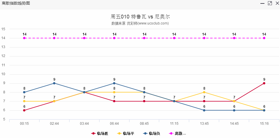 澳门今晚开特马+开奖结果课优势,澳门今晚开特马与开奖结果课优势——揭示违法犯罪背后的风险与警示