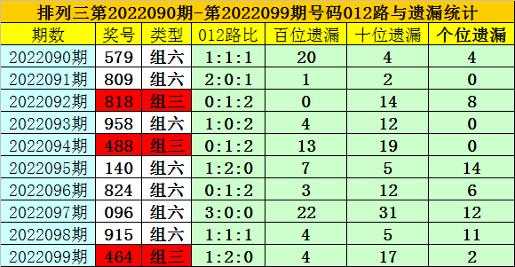 一马当先 第3页