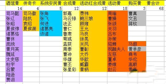 新澳资料免费最新,探索新澳资料，最新动态与免费获取途径