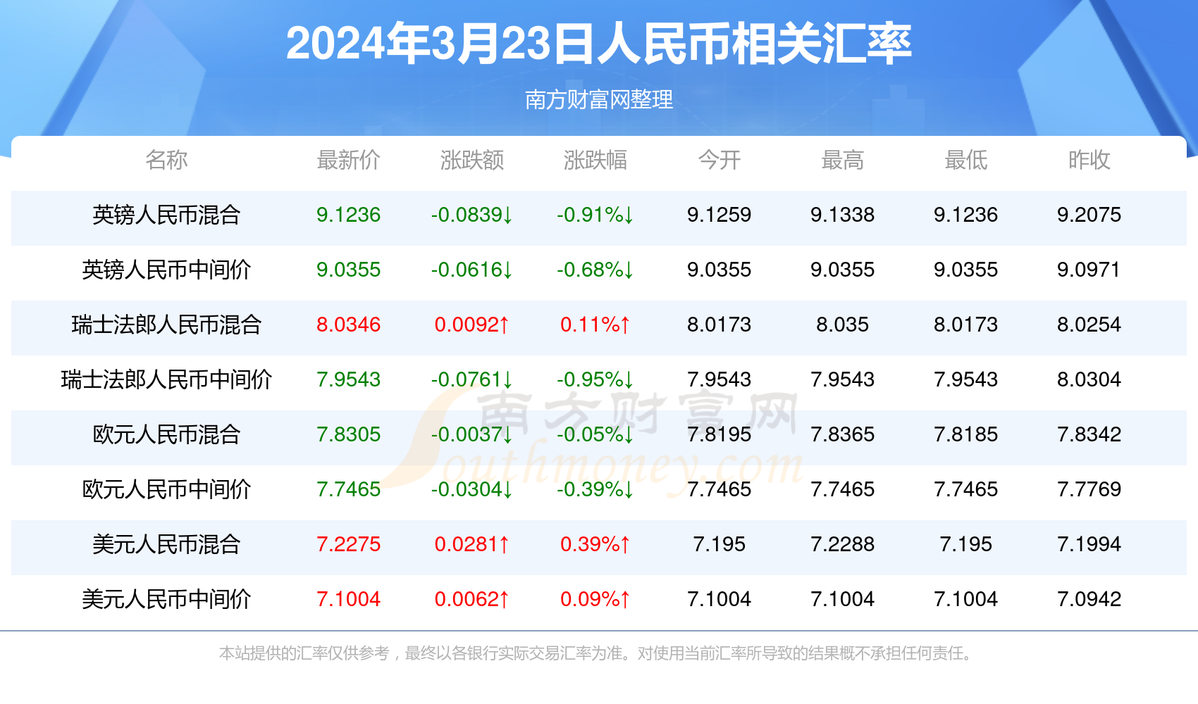 2024年新澳门今晚开奖结果2024年,揭秘2024年新澳门今晚开奖结果——探寻幸运之门背后的秘密