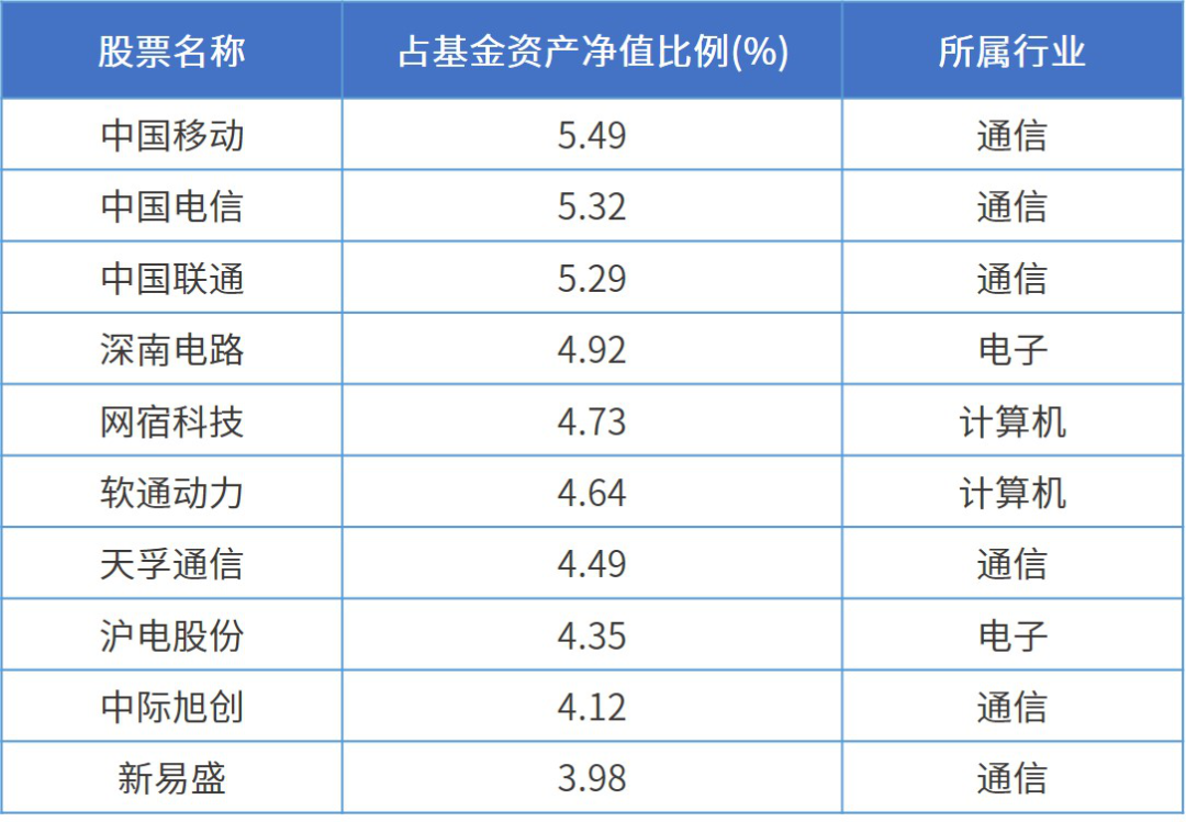 蝇头微利 第2页