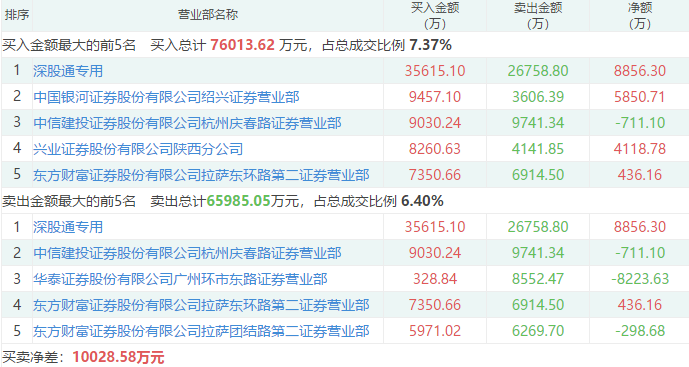 2024新澳开奖记录,揭秘新澳开奖记录，探寻背后的秘密与趋势（以XXXX年为例）