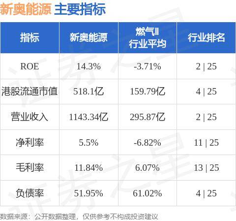 新奥的内部资料精准大全,新奥内部资料精准大全