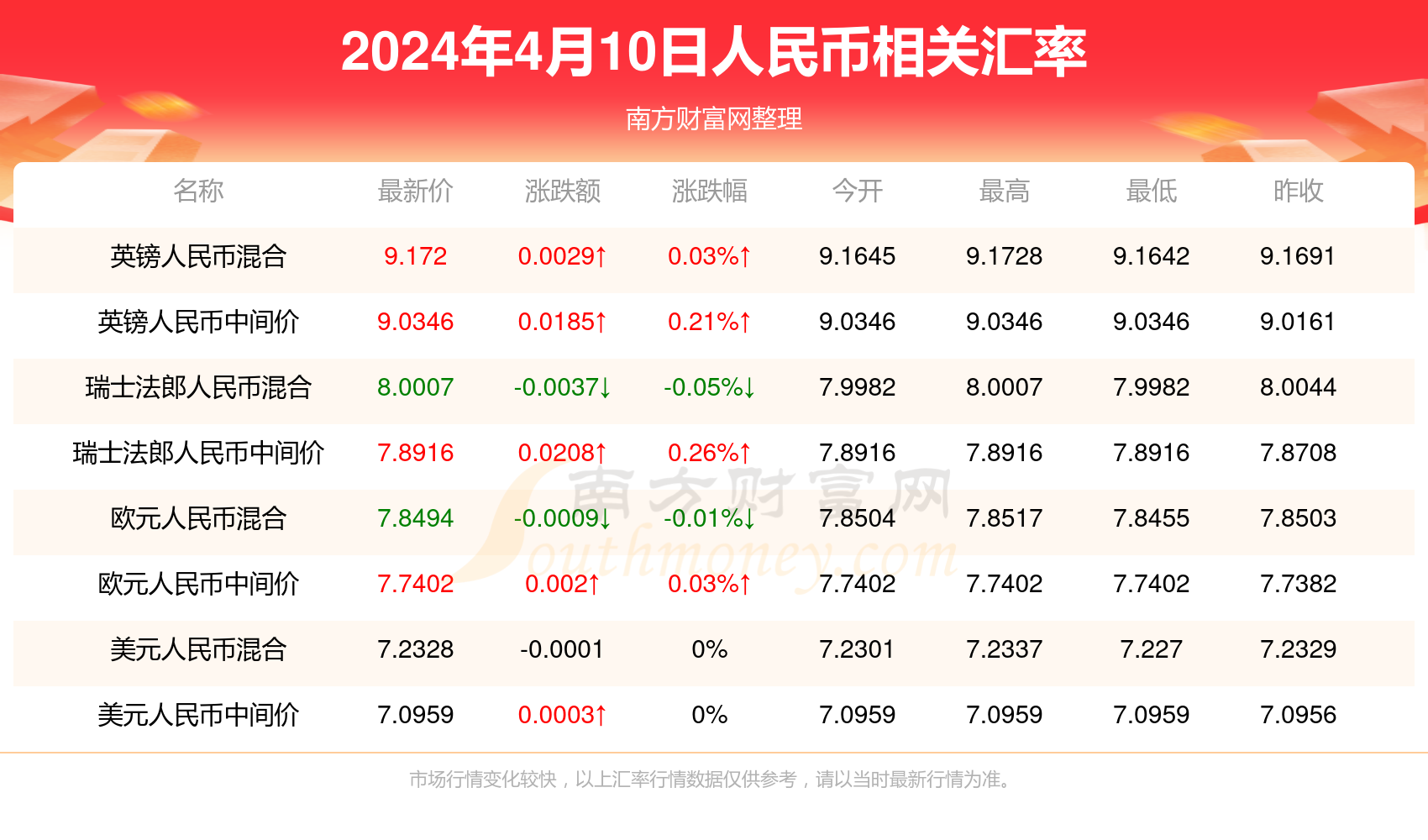 2024年新澳门天天开奖结果,探索未来，2024年新澳门天天开奖结果展望