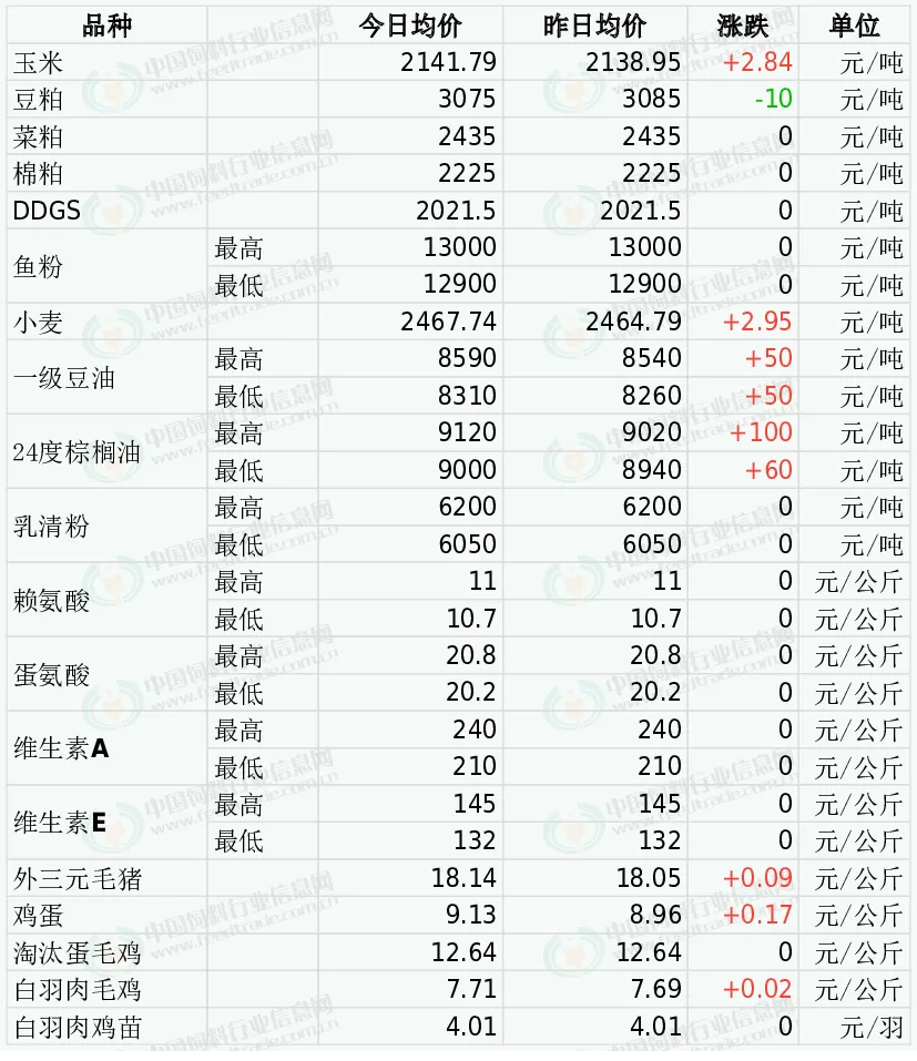 资料大全正版资料2023,2023年资料大全，正版资料引领知识新潮流