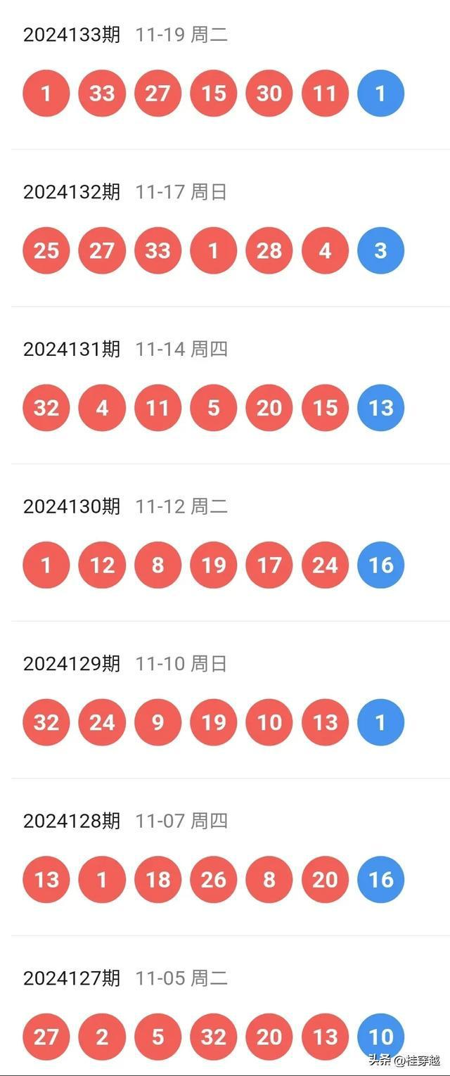 2024新奥今晚开奖号码,揭秘新奥彩票，今晚开奖号码预测与彩票背后的故事