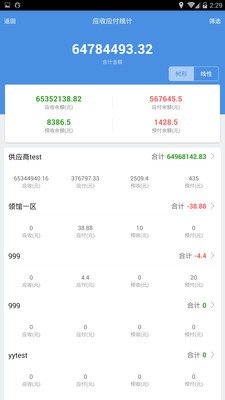 7777788888精准管家婆特色,精准管家婆，特色解析与深度体验——以数字7777788888为关键词的独特视角