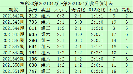 最准一尚一码100中特,最准一尚一码，探寻中国彩票中的特殊秘密