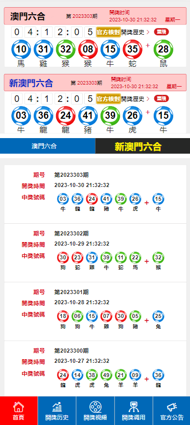 澳门开彩开奖结果2023澳门今天开奖,澳门开彩开奖结果2023年最新动态与今天开奖的期待