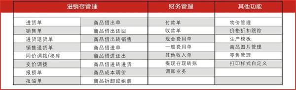 管家婆204年资料一肖,管家婆204年资料一肖深度解析