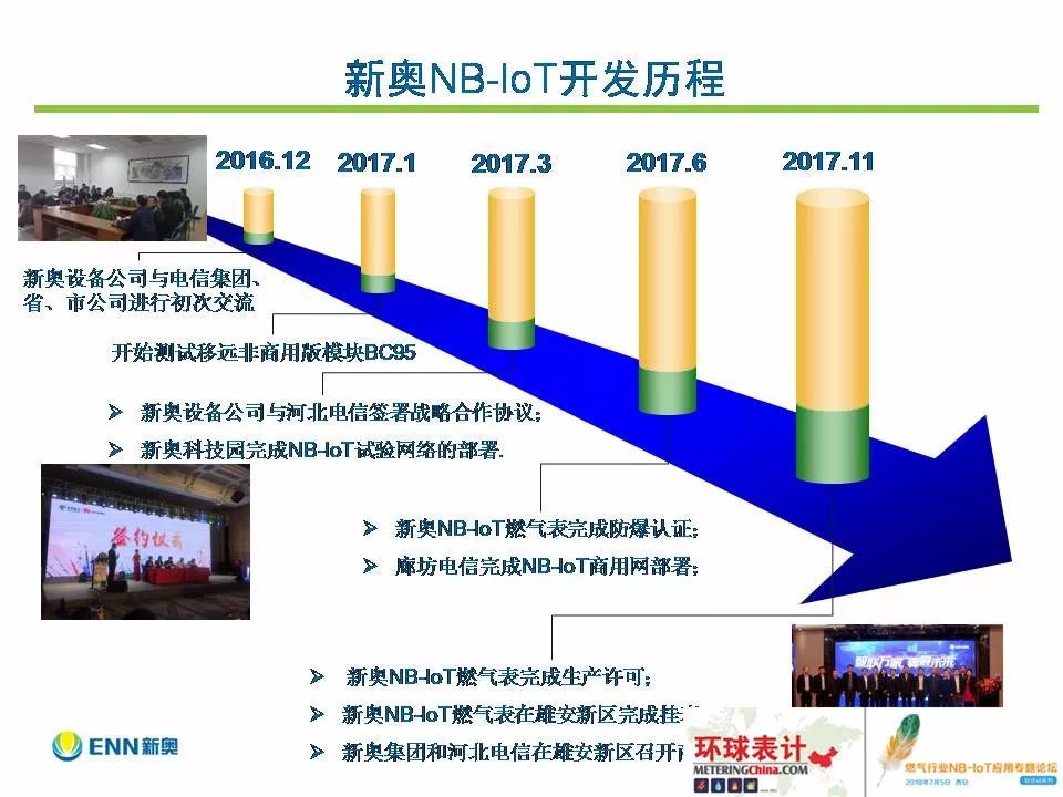 新奥今晚买什么,新奥今晚买什么，深度解析与策略探讨